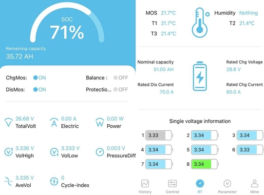 Langer Blei-Säure-Batterie-Ersatz des Nutzungsdauer-Lithium-24v 100ah mit intelligentem BMS