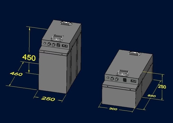 Hochleistungsbatteriepaket für Elektrofahrzeuge